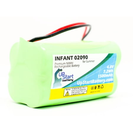 2x Pack - Summer Infant 02090 Battery - Replacement for Summer Infant Baby Monitor Battery (1500mAh, 4.8V,