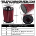 thumbnail image 4 of For 70MM High Flow Car Air Filter E-2993 Cold Air Intake Air Filter for Ford Focus Escape -OFI106, 4 of 5