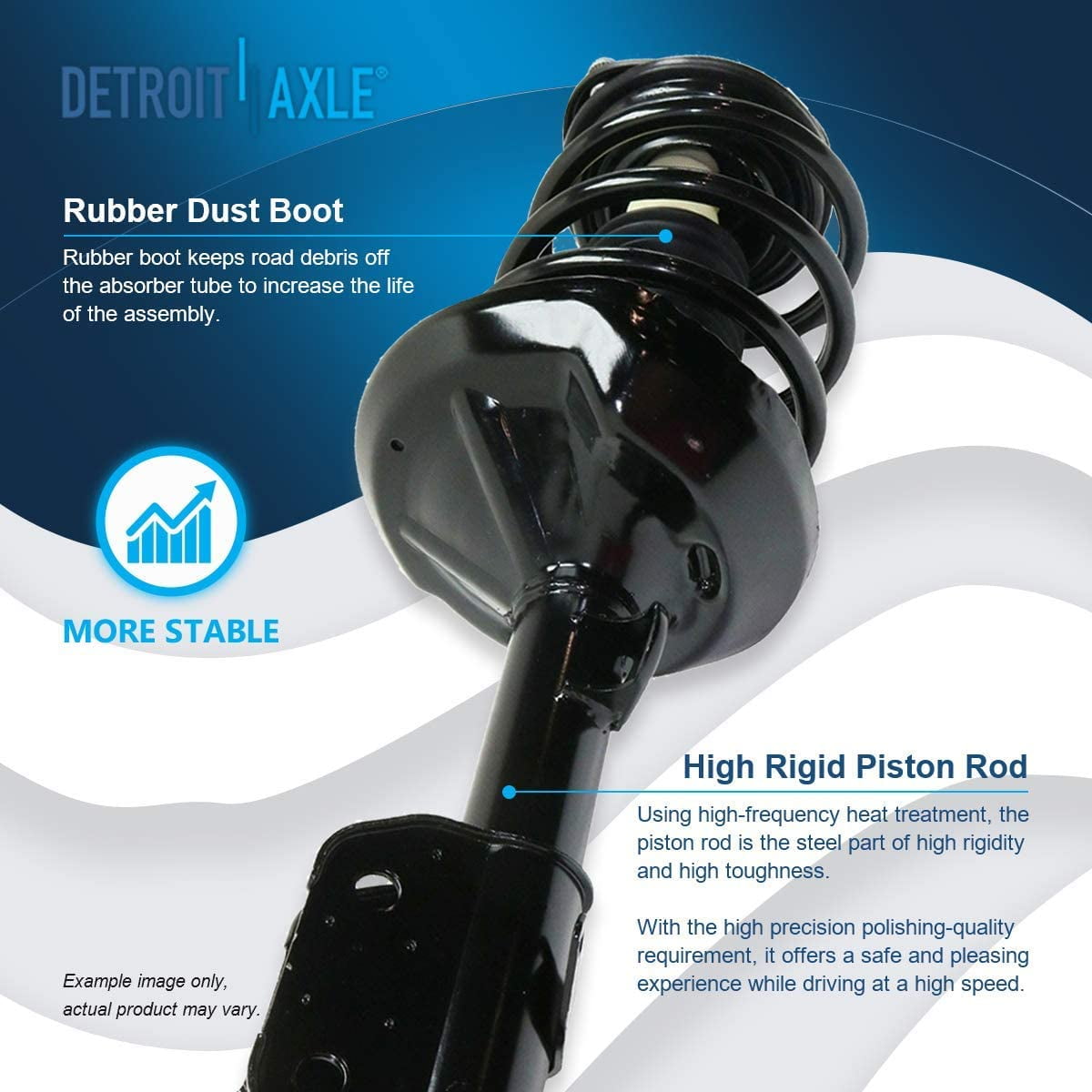 Detroit Axle - 6pc Struts Shocks Kit for FWD 2005 2006 2007 Honda Odyssey Complete Front Struts with Coil Springs Sway Bars + Rear Shock Absorbers Replacement Quick Install Ready Struts Assembly