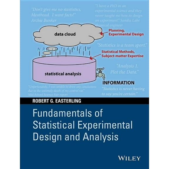 Fundamentals of Statistical Experimental Design and Analysis, (Hardcover)
