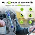 thumbnail image 5 of Purewell Water Filter Straw for Survival, Camping, Hiking, Backpacking and Emergency Use, 5 of 8