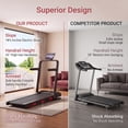 thumbnail image 6 of ROBORE 2.5 HP Walking Pad with Auto Incline & Foldable Handle,Walking Pad Treadmill for Home and Office,300LBS Capacity, LED Display & Remote Control, 6 of 9