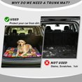 thumbnail image 4 of Uourmeti Pride Rainbow Car Trunk Mat, All Weather Protection 29" x 39" Scratch-proof Cargo Liner for Families and Travel Enthusiasts, 4 of 7