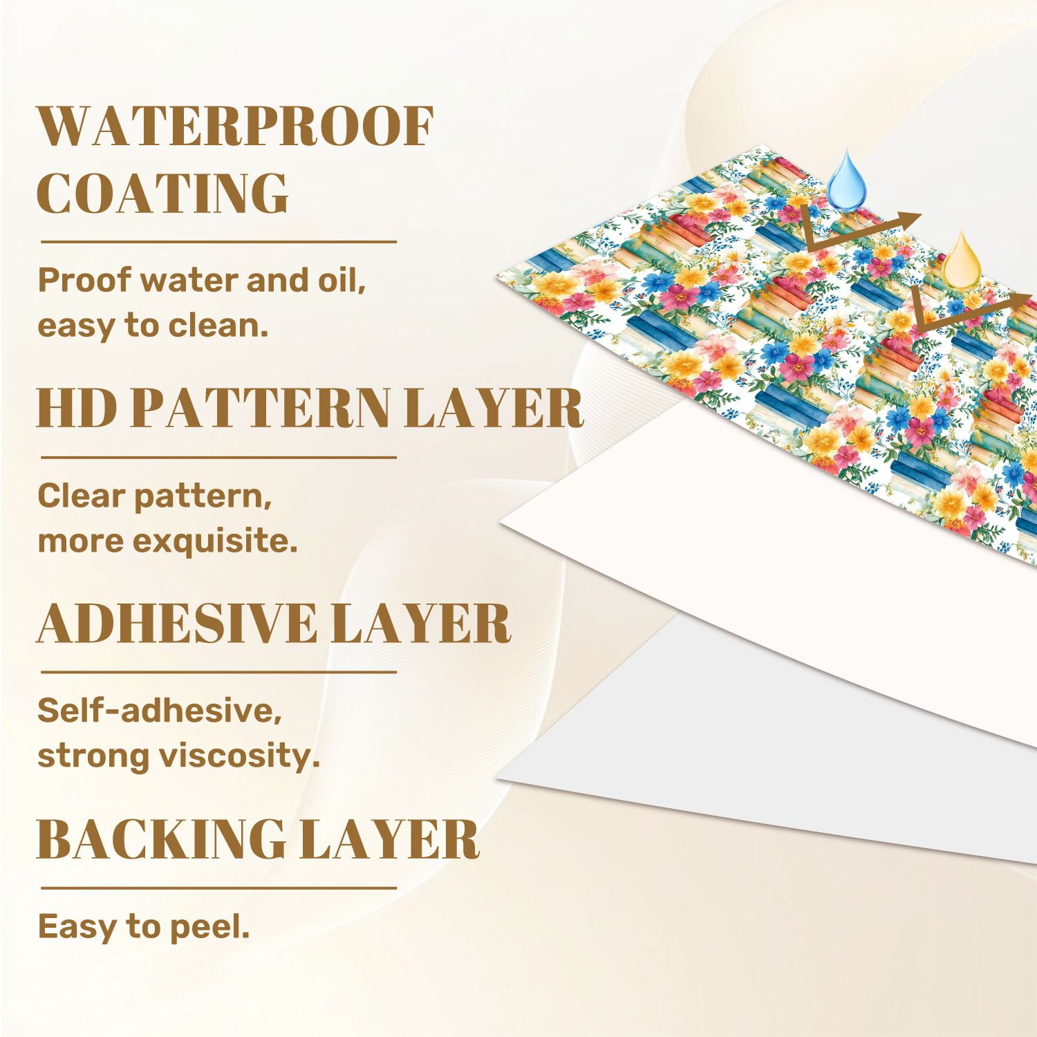 Peel and Stick Wallpaper Watercolor Floral Arrangement Colorful Books Blossoms Wall Mural 17.7in x 9.8ft Self Adhesive Removable Wall Paper Renter Friendly Wallpaper for Nursery Bedroom Classroom