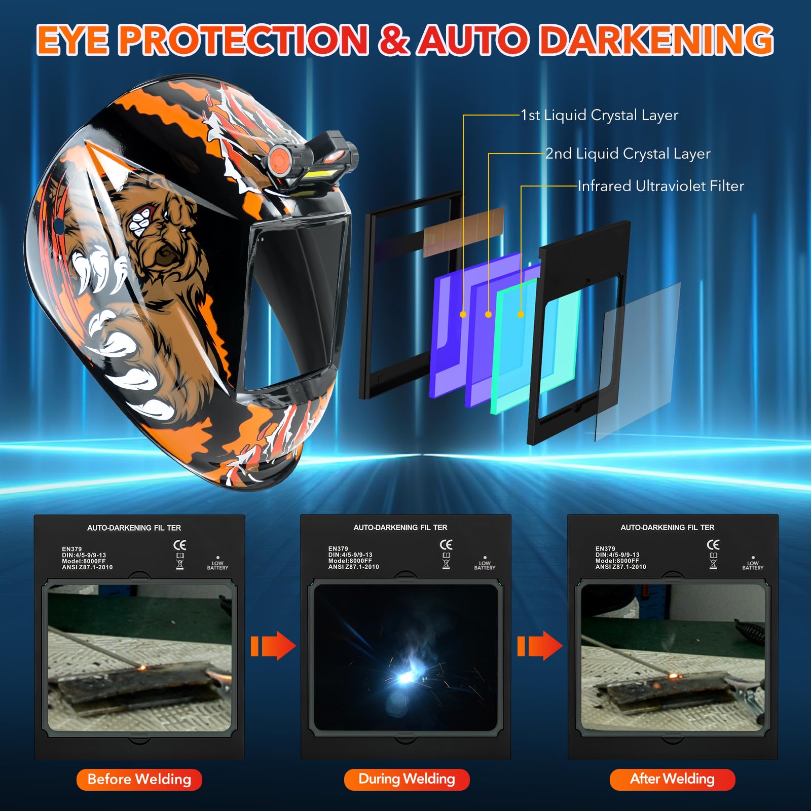 TRQWH Large View 3.94" x 3.15" Welding Helmet Auto Darkening Welding Hood with LED Light Solar Powered True Color 4 Arc Sensor Welding Mask Wide Shade 4/5-9/9-13 Weld Helmet with Grinding (KTS-QLS06)