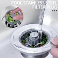 thumbnail image 5 of Kitchen Sink Odor Filter Durable Removable Sink Draining Tool for Home Kitchen, 5 of 5