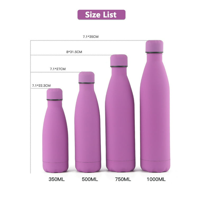 Homgreen Thermal Water Bottle - 300ml Mini Insulated Stainless