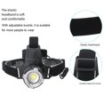 thumbnail image 4 of Toystoory Faro portátil IPX4 resistente al agua 2200lm elegante 6500K con al aire libre ciclismo pesca senderismo escalada faro de emergencia Iluminación y accesorios Tipo 1 Toystoory HA074411-01, 4 of 6