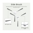 thumbnail image 4 of Replacement Parts Compatible For L10s Ultra / L10 Ultra Robot Vacuum Cleaner Accessories, Main Brus, 4 of 4