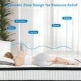 thumbnail image 3 of VFD 12 inch Spring Sensation Hybrid Mattress, King, Fiberglass Free, Medium Firmness, Durable Support, Certified Safe Foams & Fabric, Mattress in A Box, White, 3 of 8