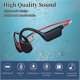 thumbnail image 2 of Bone Conduction Headphones - IPX8 Waterproof Swimming Headphones with Built-in MP3 Player 32G Memory, Bluetooth 5.3 Open Ear Headset, 2 of 5