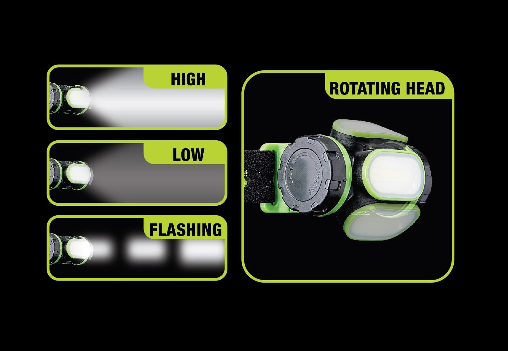 PowerSmith PHL15F 150 Lumen LED Weatherproof Lamp with Adjustable Band Rotating Head HighLowFlashing White Light 18 Hour Run Time and Batteries