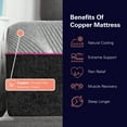 thumbnail image 5 of Bridgevine Home Plush Medium Cool Charcoal Copper Foam 11 inch Renew Flex Top Memory Foam Mattress, Queen, 5 of 11