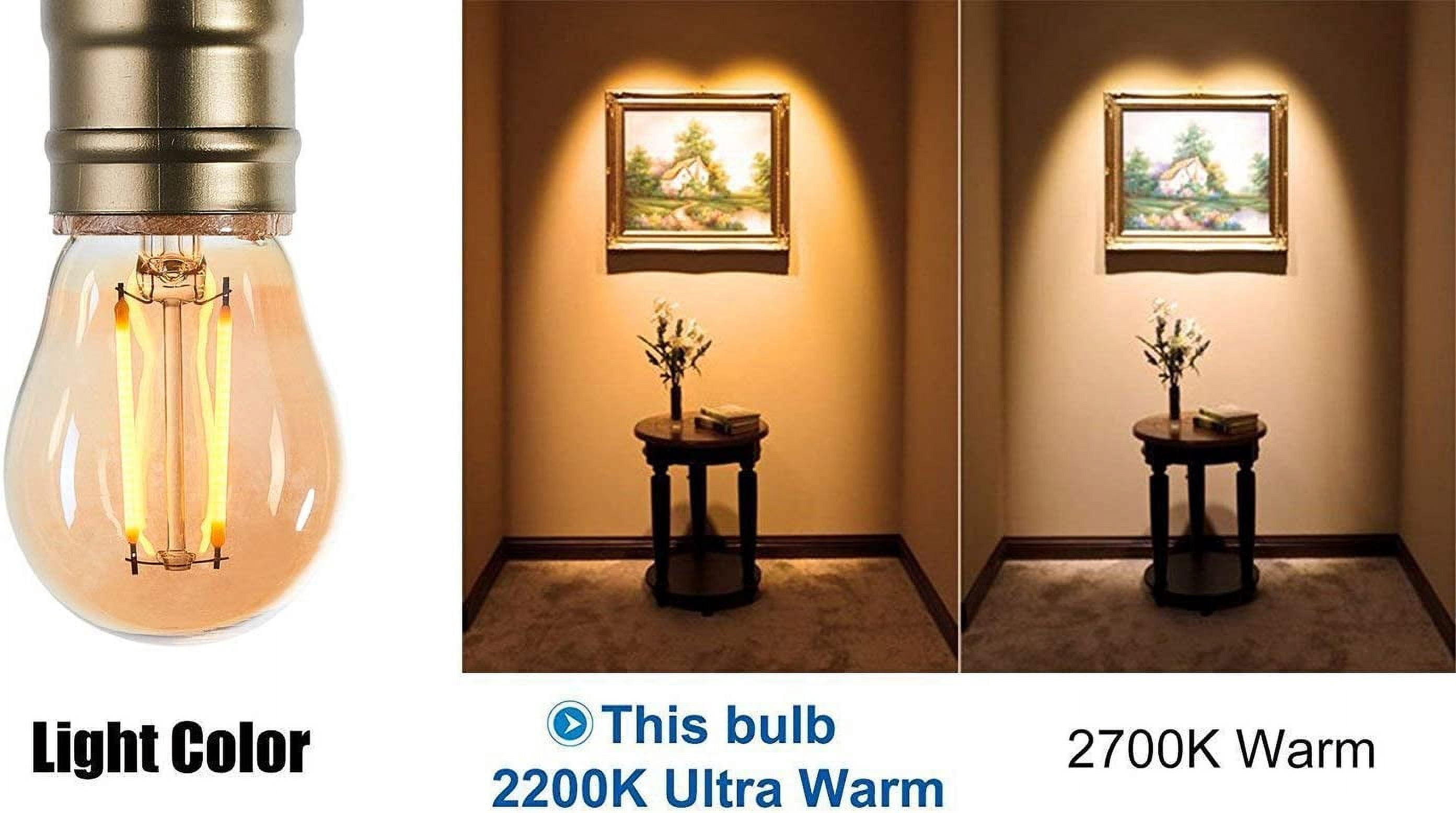 PANLAVIE Vintage Edison LED Bulbs, Ultra Warm Light Filament Bulb, 25W Equal, Dimmable, 6-Pack