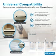 CFS Universal Inline Water Filter System for Refrigerators and Ice Makers - Rivals Taste of Reverse Osmosis