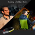 thumbnail image 3 of Powerful LED Headlamp USB Rechargeable, Rechargeable Headlamp with 230 Wide Beam and Red Taillight to Wear with 3 Lighting Modes, Adult Headlamp for R, 3 of 4