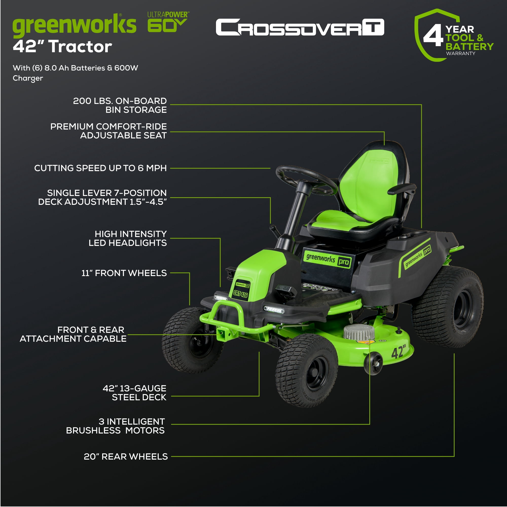 Greenworks 60V 42" Cordless Battery CrossoverT Riding Lawn Mower with Six (6) 8.0Ah Batteries & Three (3) Dual Port Turbo Chargers 7409002