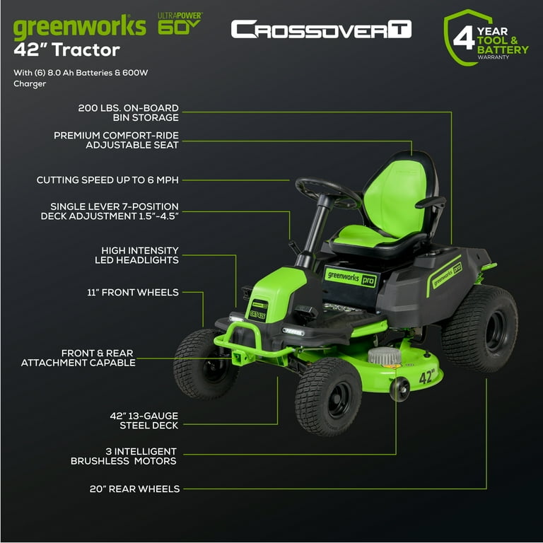 Greenworks 60V 42