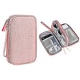 thumbnail image 1 of Organizador electrónico impermeable, pequeña bolsa de almacenamiento de cables de viaje, estuche multifuncional para discos duros, cables, USB, tarjeta SD, teléfono, 1 of 4
