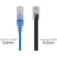thumbnail image 3 of Monoprice SlimRun Cat6A Ethernet Patch Cable - Network Internet Cord - RJ45, Stranded, 550Mhz, UTP, Pure Bare Copper, 3 of 4
