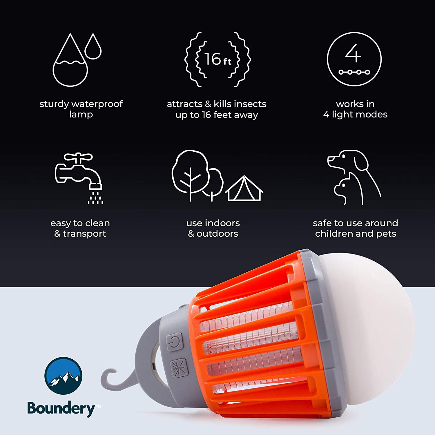 Bug Bulb 2-in-1 Camping Lantern by Boundery Built In Bug Repellent Rrp £40 