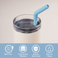 thumbnail image 4 of Tomorotec 6-Pack Reusable Stainless-Steel Straws with Silicone Tips, 3 Sizes Compatible with Stanley Tumblers 40OZ 30OZ 20OZ 14OZ, Dishwasher Safe, Includes 2 Cleaning Brushes (Ocean Gradient), 4 of 9