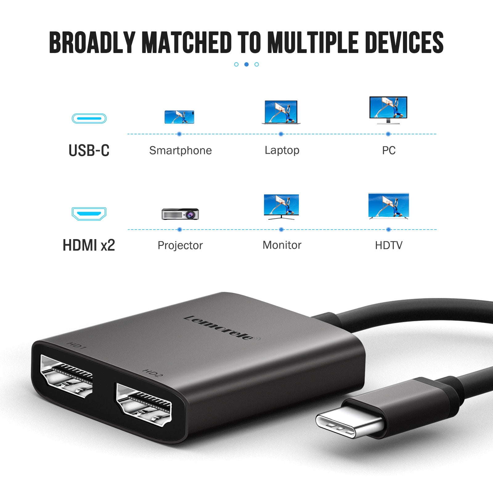 Lemorele USB C to Dual HDMI Adapter 4K@60Hz, Type-C to HDMI Splitter for 2 Monitor,USB C to HDMI Converter Extended Display for MacBook Air/Pro,Dell ,HP,Lenovo Laptop