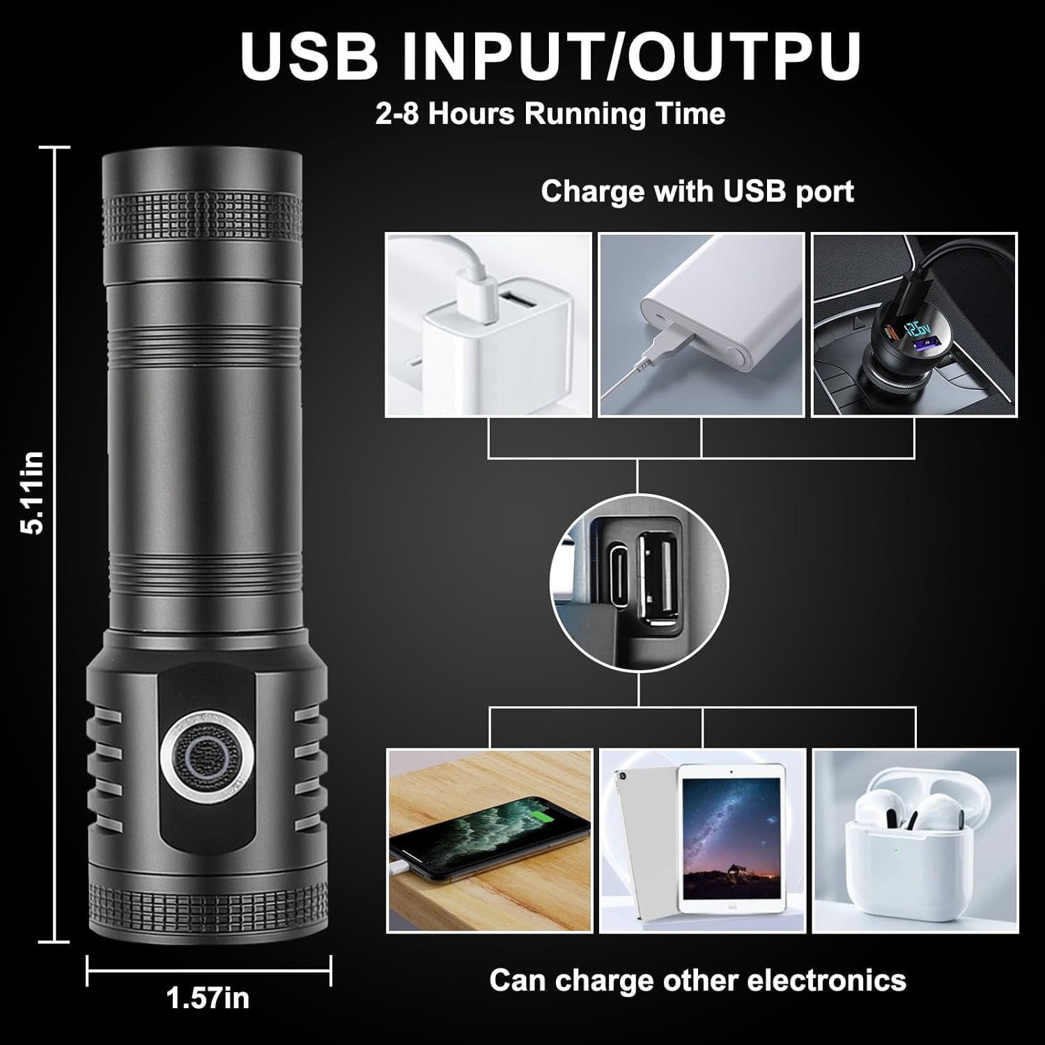 Flashlight USB Rechargeable, Flashlights High Lumens, 6500 LM Tactical Flashlights, 5 Modes LED Flashlight Adjustable, IPX4 Waterproof Versatile Flashlight for Emergencies, Hiking, Camping