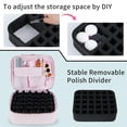 thumbnail image 4 of Funda organizadora de esmaltes de uñas VofiPremiam con capacidad para 1 lámpara de uñas y 30 botellas, 4 of 6