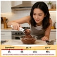 thumbnail image 7 of Electric Heated Ice Cream Scoop Stainless Steel Spoon for Hard Ice Cream, Nonstick Heated Scoop for Easy Serving at Home or Dessert Shop, 7 of 7