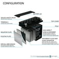 thumbnail image 3 of YTX14-BS Battery Replaces High Performance Power Sports - 2 Pack, 3 of 6