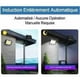 thumbnail image 2 of Lámpara solar para exteriores con sensor de movimiento por infrarrojos, foco LED para exteriores con sensor, iluminación de seguridad, resistente al agua, para jardín, almacén, entrada, 2 of 5