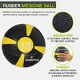thumbnail image 2 of Balón medicinal pesado ProSourceFit para entrenamientos de cuerpo completo, 2 of 5