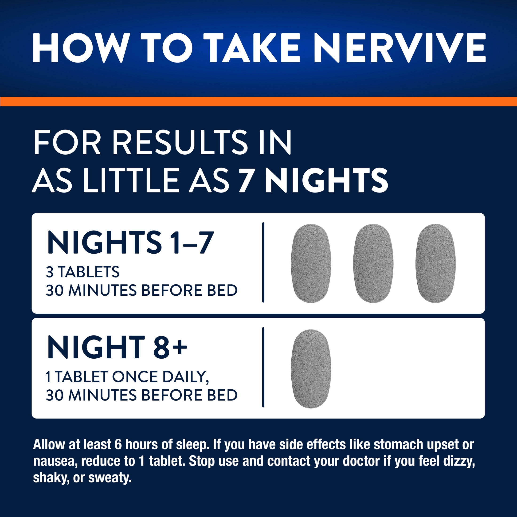 Nervive PM Nerve Relief Tablets, Nighttime Nerve Pain Relief with Vitamin B12 and ALA, 30 Count