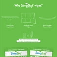 thumbnail image 5 of Simpleaf Flushable Single Pack Wet Wipes | Eco- Friendly, Paraben & Alcohol Free | Hypoallergenic & Safe for Sensitive Skin | Aloe Vera | Travel Size | 6 pack -180 Count - Bundle and Save, 5 of 7