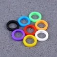 thumbnail image 3 of IFANLANDOR 72Pcs Key Identification Cover PVC for Key Owners at Home, 3 of 8