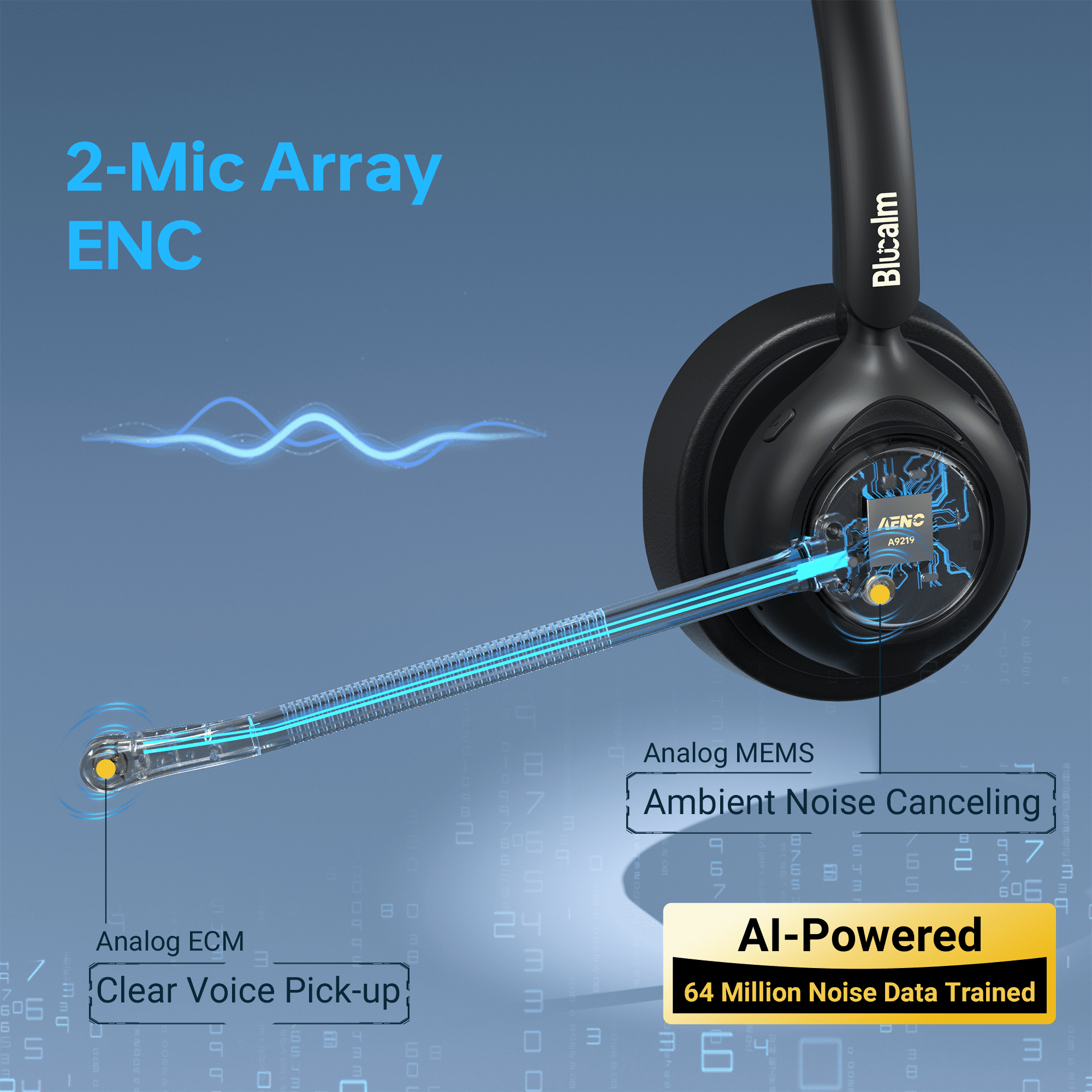 Blucalm Wireless Headset with Mic for Work - V5.4 Headset with Noise Canceling, PC Headphones with Mic Mute & USB Dongle, Smart Dock with Touch Screen for Work from Home, Teams, Zoom