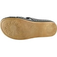 thumbnail image 7 of Easy Street Kimber Comfort Sandals (Women), 7 of 7