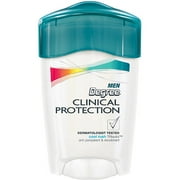 Degree Men Absolute Protection Cool Rush Deodorant, 2.7 oz