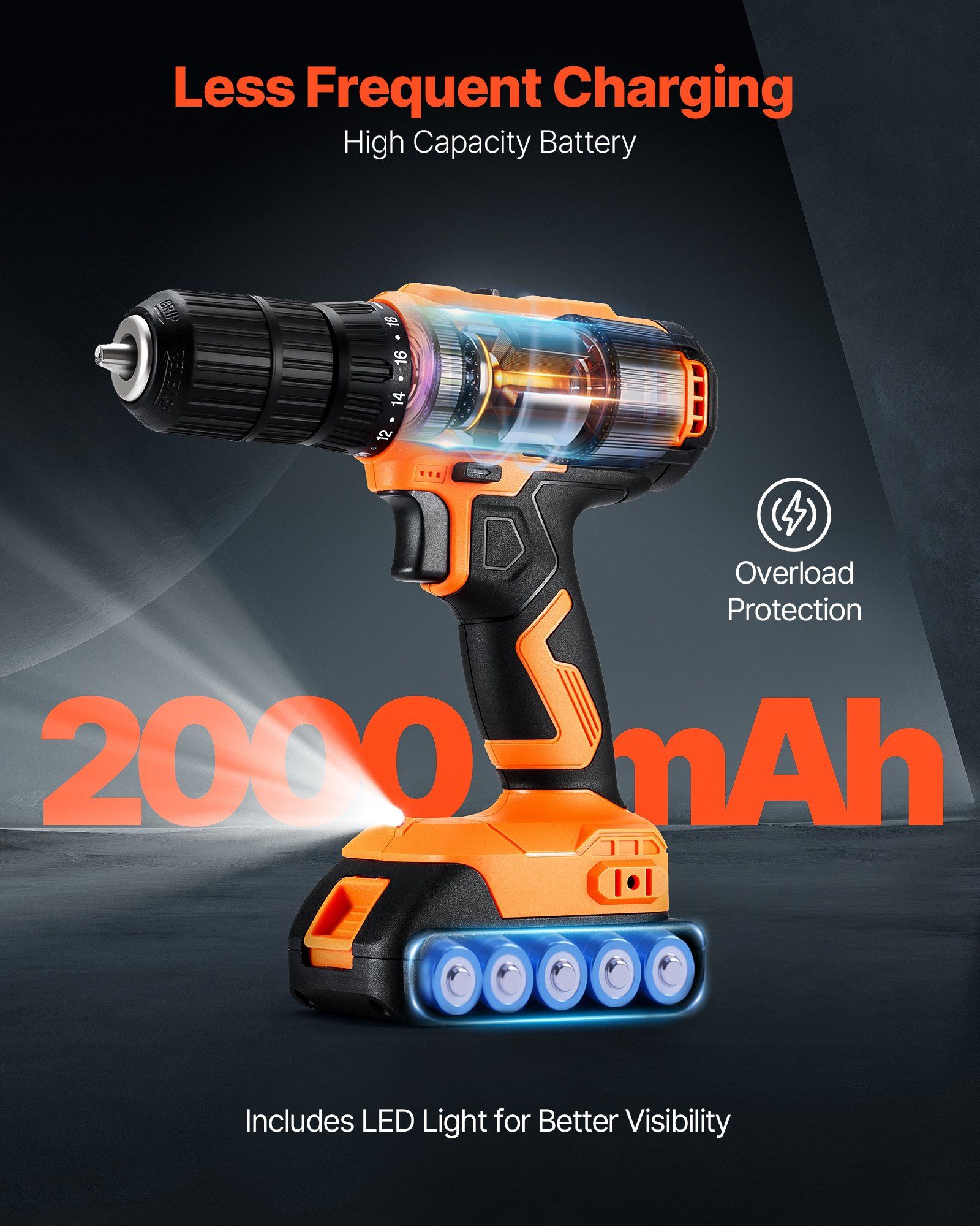 Cordless Drill 1/2" Keyless 2-Speed w/ Battery & Charger - Drill/Screw