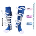 thumbnail image 4 of Seyurigaoka Unisex Sports Compression Socks Outdoor Sports Socks for Crawl and Rope Climbs, 4 of 9