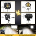 thumbnail image 2 of Yeacher 2Pcs Motorcycle Spot Lights Motorcycle LED Driving Fog Lights White and Amber LED Spotlights, 2 of 8