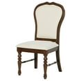 thumbnail image 5 of Landon Upholstered Dining Side Chair Rich Brown (Set of 2), 5 of 14