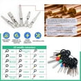 thumbnail image 3 of 755 Piezas Kit de Conector de Clavijas de Terminal de Cable Eléctrico para Automóvil 1/1,5/1,8/2,2/2,8/3,5 mm 21 Tipos Terminal de Clavijas de Conector Automático, 3 of 6