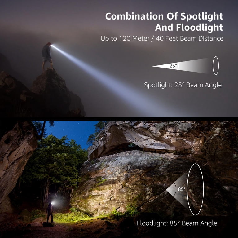 Lepro 2-Pack LED Headlamps, 1300 Lux Waterproof photo 3