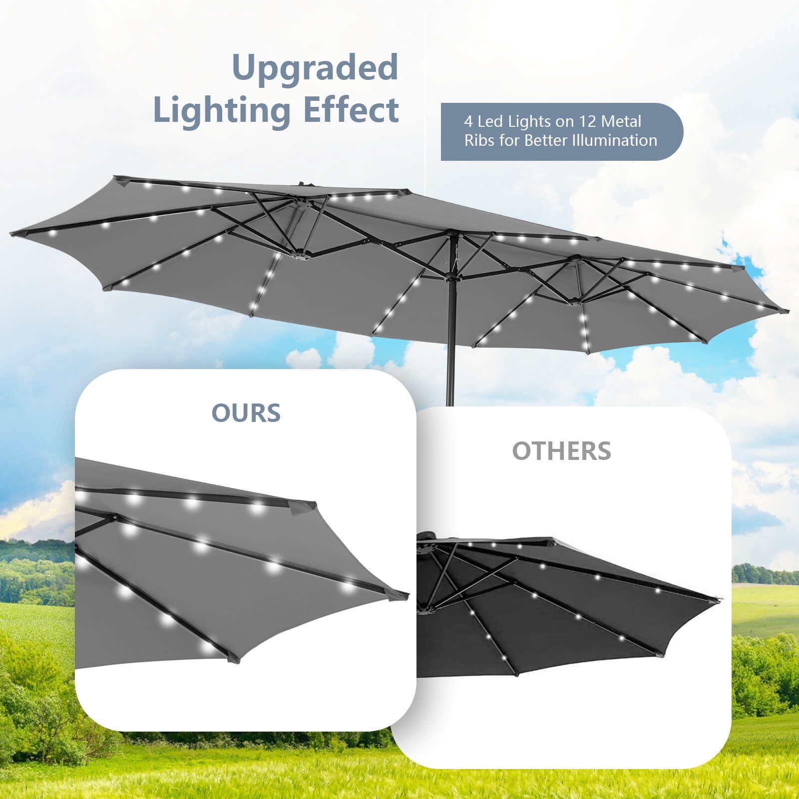 Costway 15 FT Twin Patio Double-Sided Umbrella 48 Solar LED Lights Crank Outdoor Gray