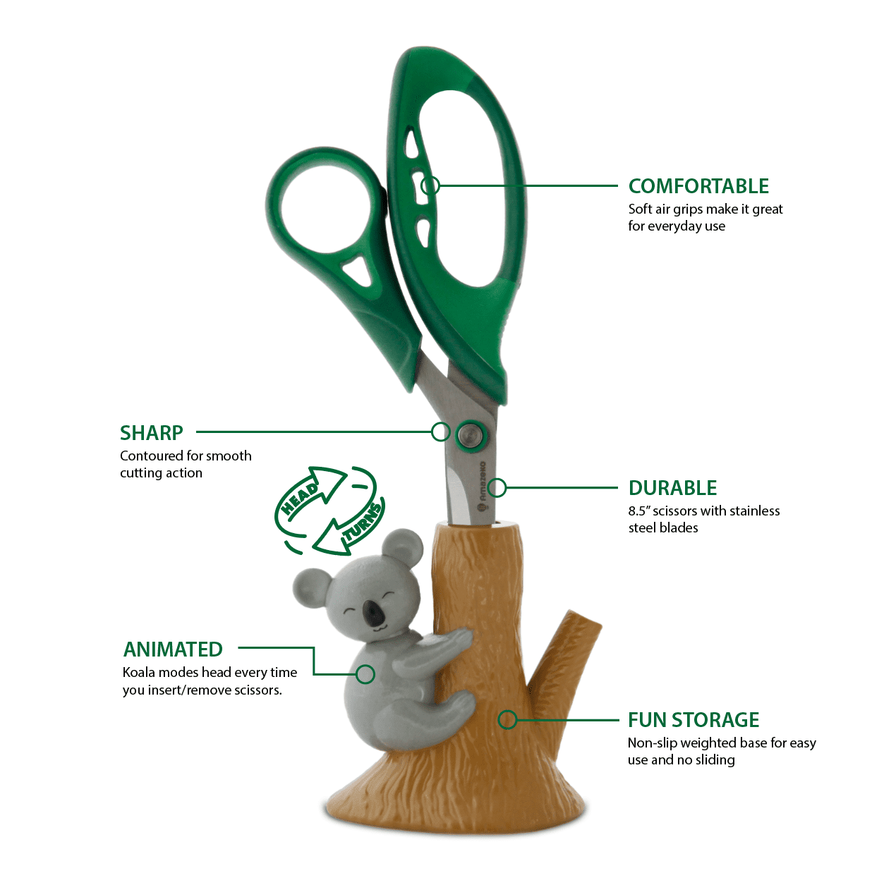 Amazeko Scissors Holder With Animated Koala Design, 8.5" Scissors With