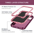 thumbnail image 3 of I-HONVA Compatible with iPhone 14 Pro Case,3-Layer Military Grade Drop Protection Anti-Slip Bumper Rugged Shockproof Dustproof Protection 6.1 inch Phone Case,Purple Pink, 3 of 7