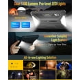 thumbnail image 4 of Ulefone Armor Pad 3 Pro Rugged Tablet 4G, 33280mAh(66W), 10.36", 16GB 256GB Android 13, Black, 4 of 9