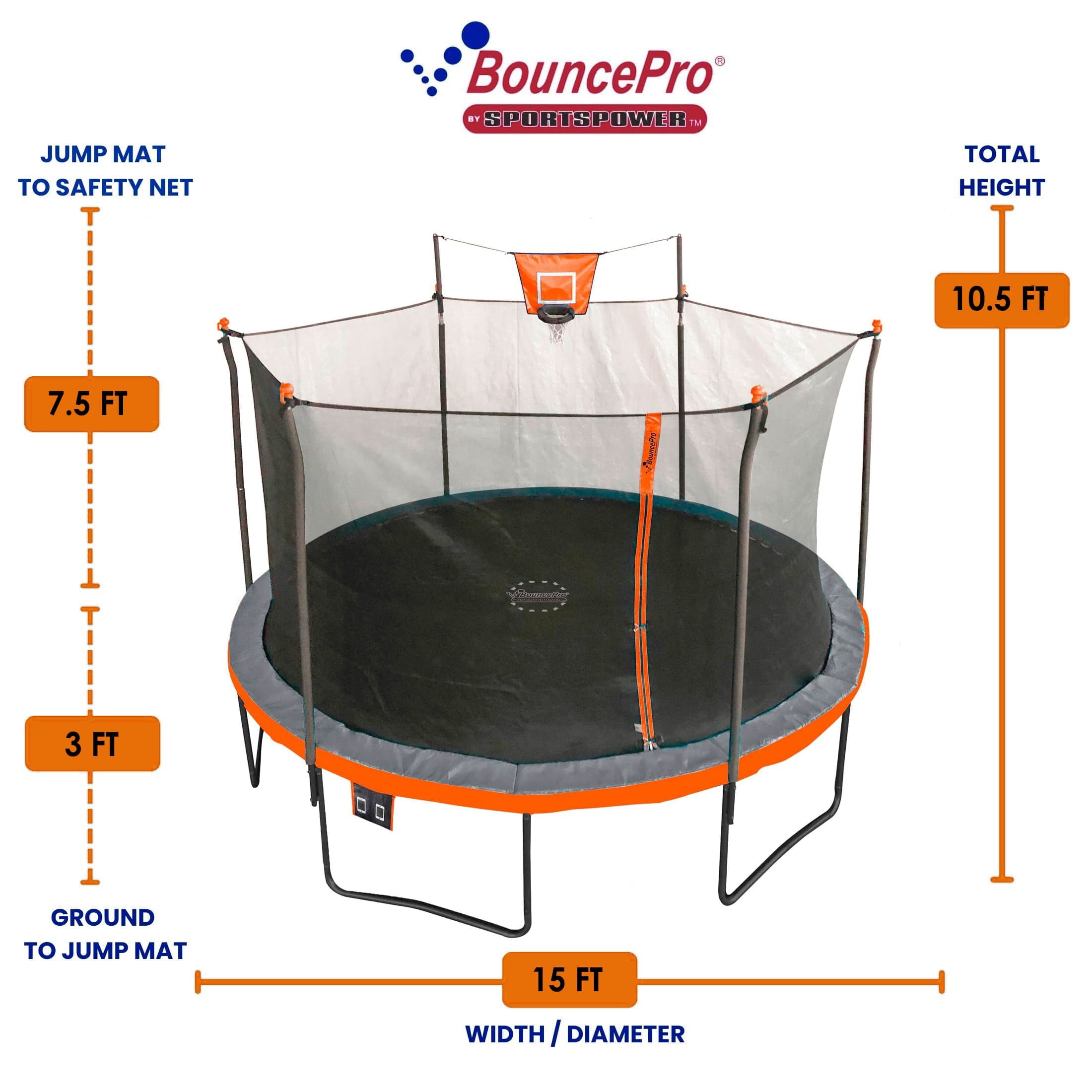 Sportspower BouncePro 15ft Multiplay Trampoline Meets ASTM Safety